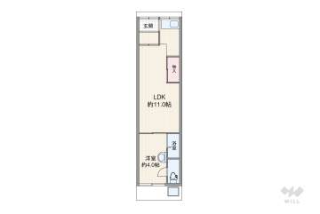 摂津市千里丘2丁目 テラスハウス