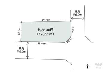 名古屋市中区正木2丁目 土地