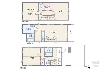 大田区久が原2丁目 一戸建て
