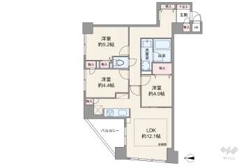 プリムローズ王子飛鳥山