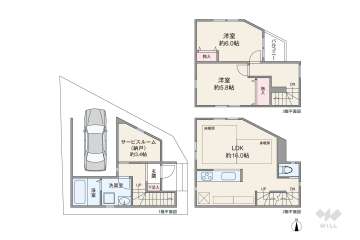 川崎市高津区新作5丁目 一戸建て