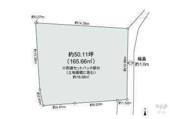 荒川区西日暮里1丁目 土地