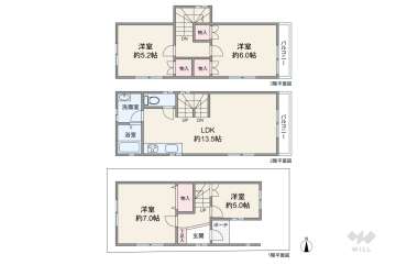 中野区中野1丁目 一戸建て