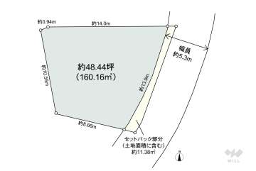 杉並区松ノ木2丁目 土地
