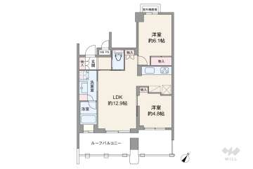 朝日メトロステージ西巣鴨