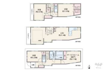 中野区沼袋1丁目 一戸建て