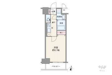 ワールドアイ大阪緑地公園