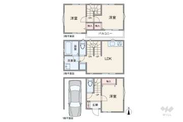 川口市芝下2丁目 一戸建て