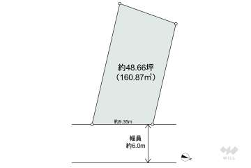 足立区皿沼1丁目 土地
