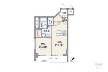 サンハイツ根岸