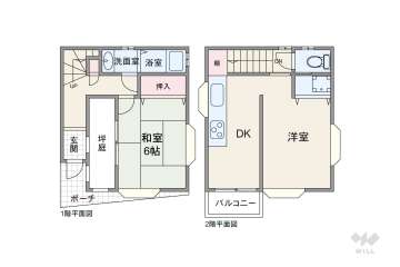 目黒区三田2丁目 一戸建て