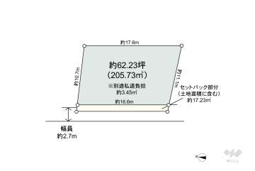 高槻市西五百住町 土地