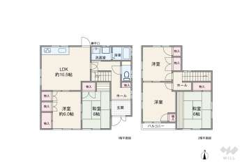 名古屋市港区龍宮町 一戸建て