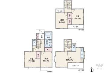 足立区鹿浜2丁目 一戸建て