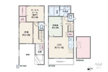 川口市南鳩ヶ谷7丁目 一戸建て