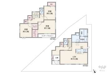 池田市五月丘3丁目 一戸建て