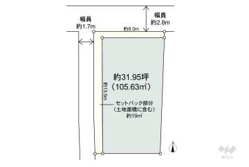 名古屋市中川区供米田3丁目 土地