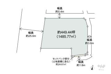 足立区保木間5丁目 土地