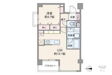 フォレステージ西早稲田