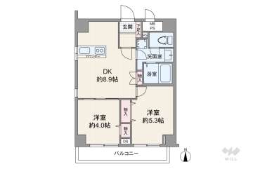 コアロード板橋
