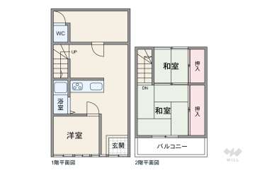 大阪市福島区海老江2丁目 テラスハウス