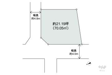 摂津市鳥飼上1丁目 土地