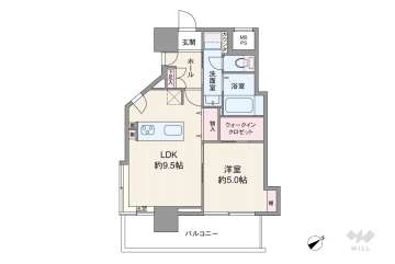 ルクシェール新宿中落合