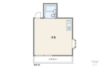 大阪市東淀川区淡路1丁目 収益物件