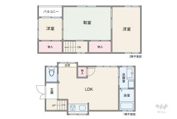 世田谷区給田1丁目 一戸建て
