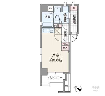 日本橋室町デュープレックスポーション