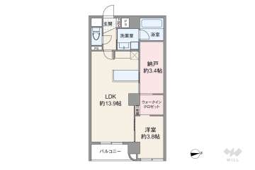 シティーフィールド上野NO.1