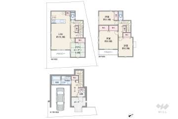 川崎市宮前区馬絹3丁目 一戸建て