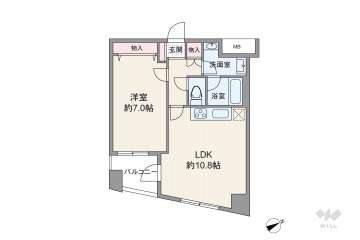 ユニロイヤル西早稲田