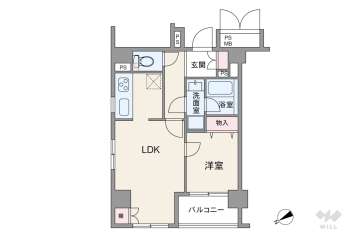 パロス新富町
