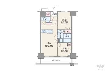 オープンレジデンシア新宿ザハウス