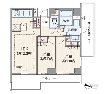 アールブラン田園調布