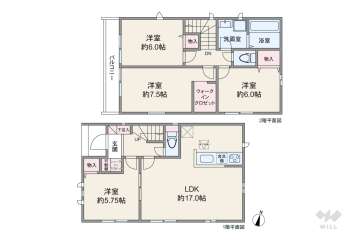 足立区本木東町 一戸建て