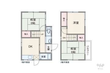 大阪市淀川区三津屋北1丁目 一戸建て