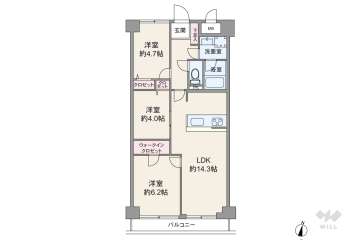多摩川サンハイツ