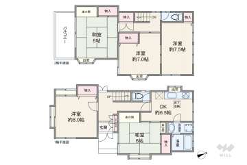 中野区本町2丁目 一戸建て