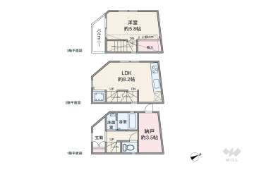 足立区関原2丁目 一戸建て