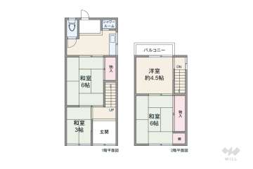 大阪市淀川区東三国4丁目 テラスハウス