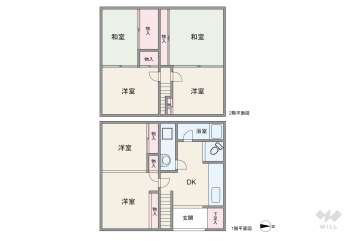 足立区千住5丁目 一戸建て