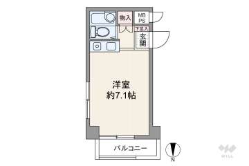 ダイホープラザ高田馬場