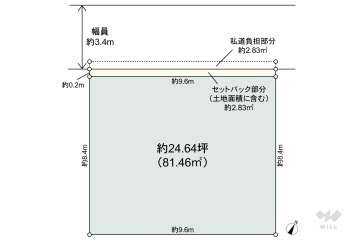 世田谷区北沢3丁目 土地