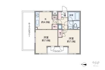 プライマリー桜新町