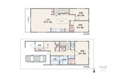 目黒区五本木1丁目 一戸建て