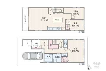 目黒区五本木1丁目 一戸建て