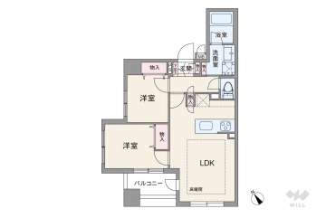 ラフォルム池尻大橋