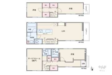 北区上中里2丁目 一戸建て